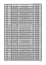 Preview for 260 page of Samsung LN52B750U1M Service Manual