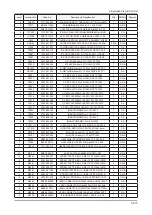 Preview for 290 page of Samsung LN52B750U1M Service Manual