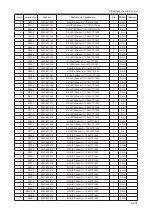 Preview for 306 page of Samsung LN52B750U1M Service Manual