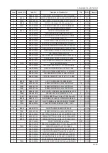 Preview for 322 page of Samsung LN52B750U1M Service Manual