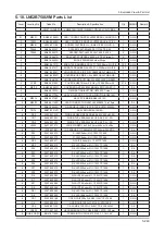 Preview for 324 page of Samsung LN52B750U1M Service Manual