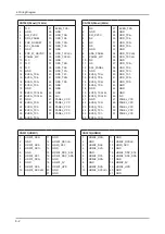 Preview for 356 page of Samsung LN52B750U1M Service Manual