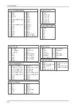 Preview for 358 page of Samsung LN52B750U1M Service Manual