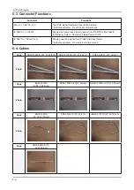 Preview for 360 page of Samsung LN52B750U1M Service Manual