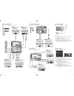 Preview for 2 page of Samsung LN65B650 - 65" LCD TV Quick Setup Manual