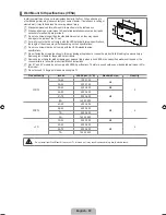 Предварительный просмотр 87 страницы Samsung LN65B650 - 65" LCD TV User Manual