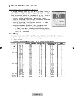 Preview for 218 page of Samsung LN65B650 - 65" LCD TV User Manual