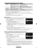 Preview for 260 page of Samsung LN65B650 - 65" LCD TV User Manual