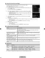 Предварительный просмотр 78 страницы Samsung LN6B60 User Manual