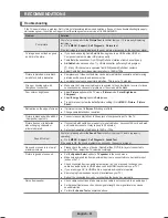 Предварительный просмотр 83 страницы Samsung LN6B60 User Manual