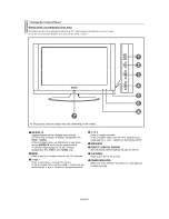 Предварительный просмотр 5 страницы Samsung LNS2641DX - 26" LCD TV Instructions Manual