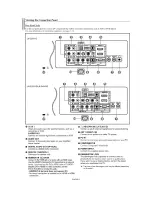 Предварительный просмотр 6 страницы Samsung LNS2641DX - 26" LCD TV Instructions Manual