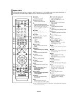 Preview for 8 page of Samsung LNS2641DX - 26" LCD TV Instructions Manual