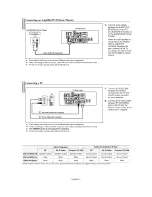 Предварительный просмотр 14 страницы Samsung LNS2641DX - 26" LCD TV Instructions Manual