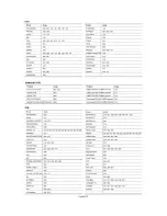 Preview for 23 page of Samsung LNS2641DX - 26" LCD TV Instructions Manual