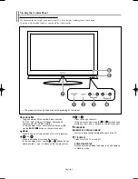 Предварительный просмотр 6 страницы Samsung LNS5797D Owner'S Instructions Manual