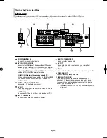 Предварительный просмотр 7 страницы Samsung LNS5797D Owner'S Instructions Manual