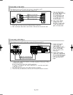 Предварительный просмотр 13 страницы Samsung LNS5797D Owner'S Instructions Manual