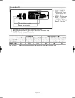 Предварительный просмотр 16 страницы Samsung LNS5797D Owner'S Instructions Manual