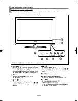 Предварительный просмотр 206 страницы Samsung LNS5797D Owner'S Instructions Manual