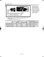 Предварительный просмотр 216 страницы Samsung LNS5797D Owner'S Instructions Manual