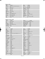 Предварительный просмотр 228 страницы Samsung LNS5797D Owner'S Instructions Manual