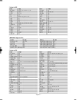 Предварительный просмотр 229 страницы Samsung LNS5797D Owner'S Instructions Manual