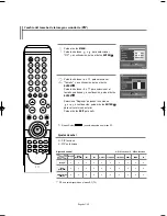 Предварительный просмотр 252 страницы Samsung LNS5797D Owner'S Instructions Manual