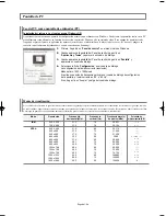 Предварительный просмотр 288 страницы Samsung LNS5797D Owner'S Instructions Manual