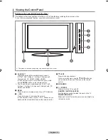 Предварительный просмотр 5 страницы Samsung LNT2642H Owner'S Instructions Manual