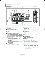 Предварительный просмотр 6 страницы Samsung LNT2642H Owner'S Instructions Manual