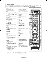 Предварительный просмотр 7 страницы Samsung LNT2642H Owner'S Instructions Manual