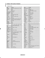 Preview for 97 page of Samsung LNT3232HX - 32" LCD TV Owner'S Manual