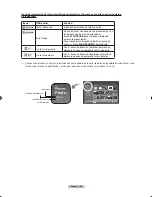 Preview for 160 page of Samsung LNT466F Owner'S Instructions Manual