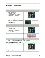 Предварительный просмотр 65 страницы Samsung Lotus-13R-TSP Service Manual