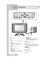 Предварительный просмотр 6 страницы Samsung LS-15E23C Owner'S Instructions Manual