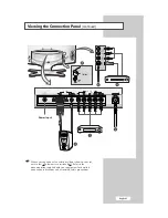 Предварительный просмотр 7 страницы Samsung LS-15E23C Owner'S Instructions Manual