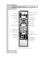 Предварительный просмотр 12 страницы Samsung LS-15E23C Owner'S Instructions Manual