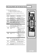 Предварительный просмотр 15 страницы Samsung LS-15E23C Owner'S Instructions Manual