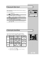 Предварительный просмотр 25 страницы Samsung LS-15E23C Owner'S Instructions Manual