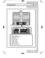 Предварительный просмотр 7 страницы Samsung LS-22A13W Owner'S Instructions Manual