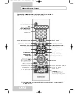 Предварительный просмотр 8 страницы Samsung LS-22A13W Owner'S Instructions Manual