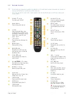 Preview for 31 page of Samsung LS-23PTNSF/ZA User Manual