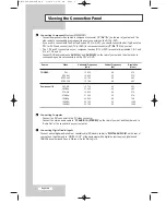 Предварительный просмотр 8 страницы Samsung LS-32A23WX Owner'S Instructions Manual