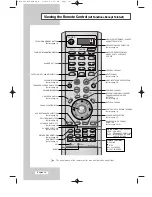 Предварительный просмотр 10 страницы Samsung LS-32A23WX Owner'S Instructions Manual