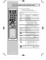 Предварительный просмотр 14 страницы Samsung LS-32A23WX Owner'S Instructions Manual