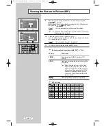 Предварительный просмотр 28 страницы Samsung LS-32A23WX Owner'S Instructions Manual