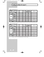 Предварительный просмотр 34 страницы Samsung LS-32A23WX Owner'S Instructions Manual