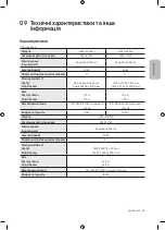 Предварительный просмотр 81 страницы Samsung LS003 Series User Manual