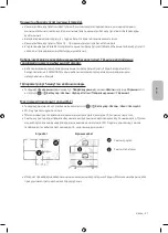 Предварительный просмотр 105 страницы Samsung LS003 Series User Manual